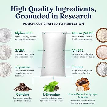 Amazon.com: Zennies Caffeine Nootropic Pouches with Alpha GPC, L